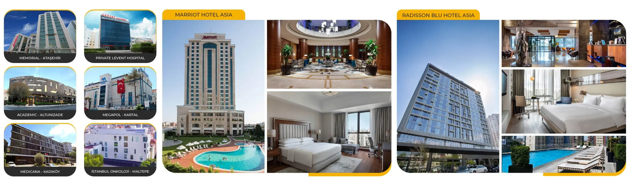 Voila Hotels